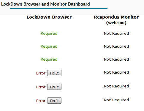 screenshot - lockdown browser dashboard with fix it buttons