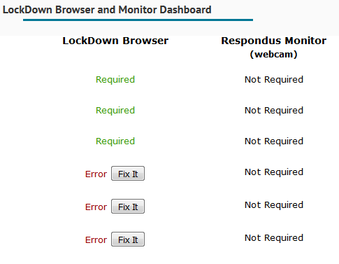 requires respondus lockdown browser uhd