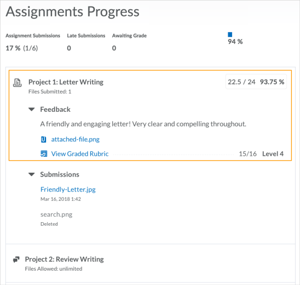 Rubric feedback for Assignments Progress in the User Progress tool