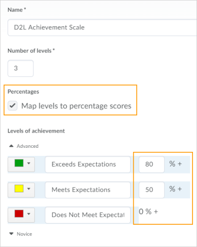 A scale that maps achievement levels to percentage ranges