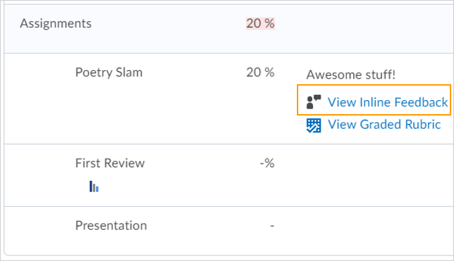 Grades view for learners displaying the View Inline Feedback link, which now opens directly in the annotation view