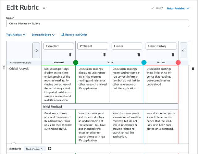 Rubrics dialog enabling instructors to adjust the outcomes mapped to the rubric levels.