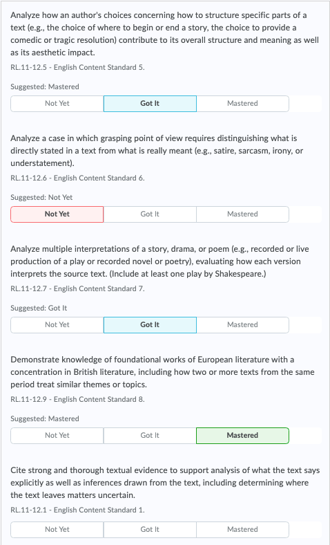 Rubric items aligned with outcomes provide information results in suggested achievement levels, which can be adjusted by instructors