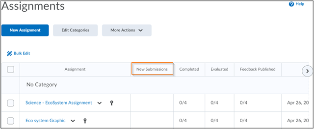 The Assignments page with the New Submissions column