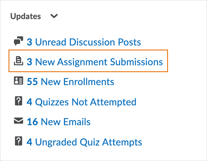 The Updates widget displays unevaluated Assignments submissions