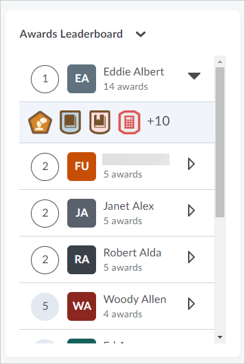 The Awards Leaderboard widget 