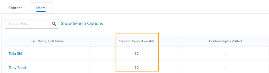 The new Content Topics Available column that displays on the Users tab of the Reports page