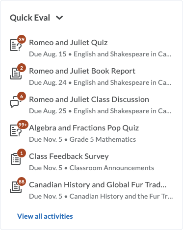 The Quick Eval widget on the Organization homepage displaying unevaluated activities from multiple courses
